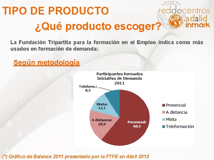 TIPO DE PRODUCTO ¿Qué producto escoger? La Fundación Tripartita para la formación en el