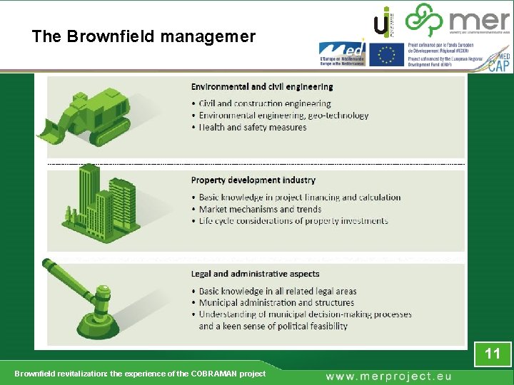 The Brownfield managemer 11 Brownfield revitalization: the experience of the COBRAMAN project 