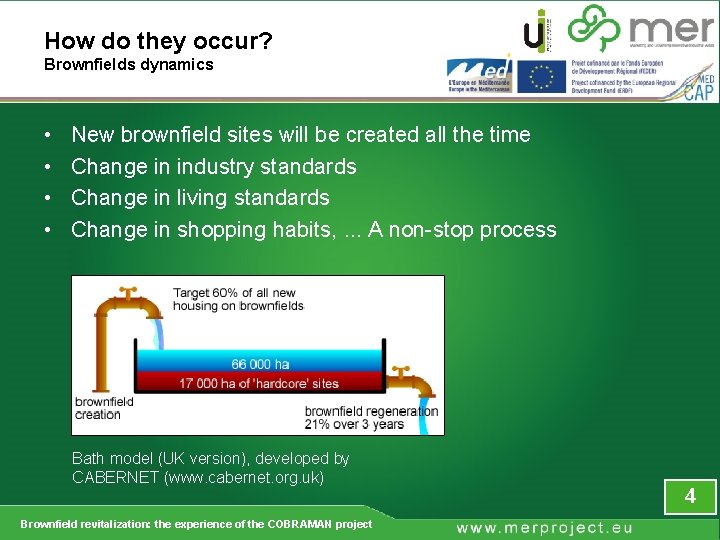 How do they occur? Brownfields dynamics • • New brownfield sites will be created