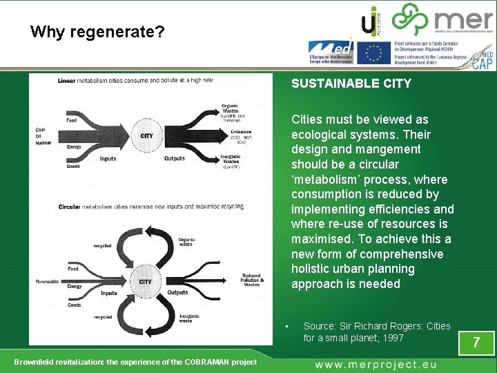 Why regenerate? SUSTAINABLE CITY Cities must be viewed as ecological systems. Their design and