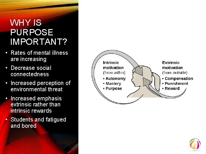 WHY IS PURPOSE IMPORTANT? • Rates of mental illness are increasing • Decrease social