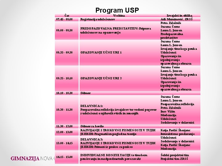 Program USP Čas 07. 45 - 08. 00 Vsebina Registracija udeležencev 08. 00 -