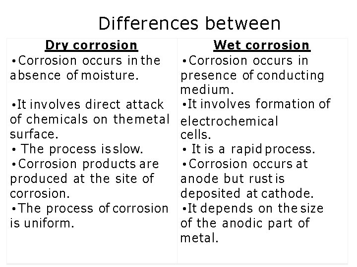 Differences between Dry corrosion • Corrosion occurs in the absence of moisture. Wet corrosion