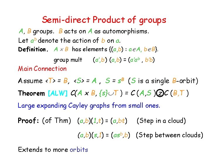 Semi-direct Product of groups A, B groups. B acts on A as automorphisms. Let