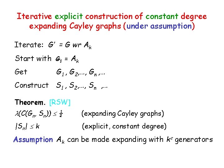 Iterative explicit construction of constant degree expanding Cayley graphs (under assumption) Iterate: G’ =