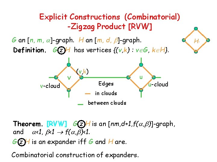 Explicit Constructions (Combinatorial) -Zigzag Product [RVW] G an [n, m, ]-graph. H an [m,