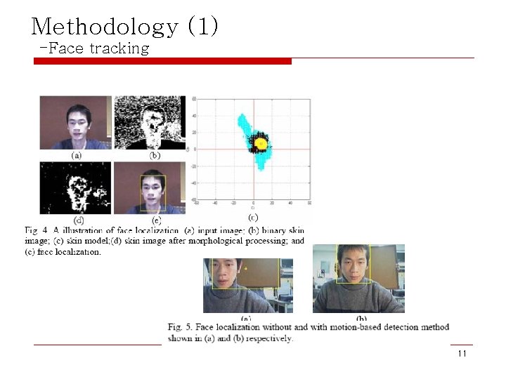 Methodology (1) -Face tracking 11 Methodology (1) -Face tracking 11