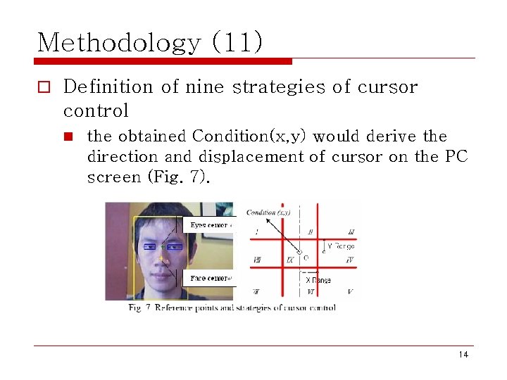 Methodology (11) o Definition of nine strategies of cursor control n the obtained Condition(x,