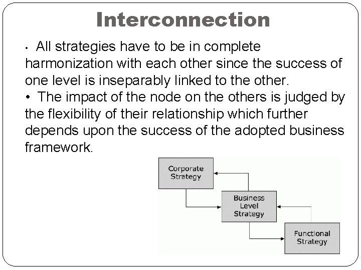 Interconnection All strategies have to be in complete harmonization with each other since the