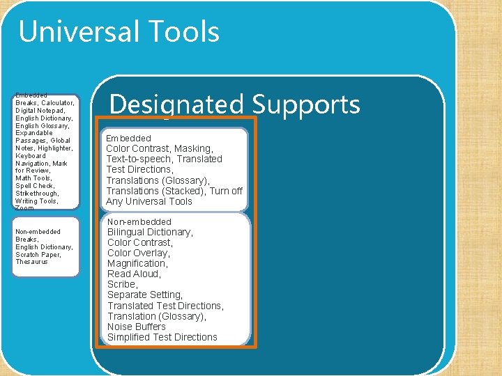 Universal Tools Embedded Breaks, Calculator, Digital Notepad, English Dictionary, English Glossary, Expandable Passages, Global