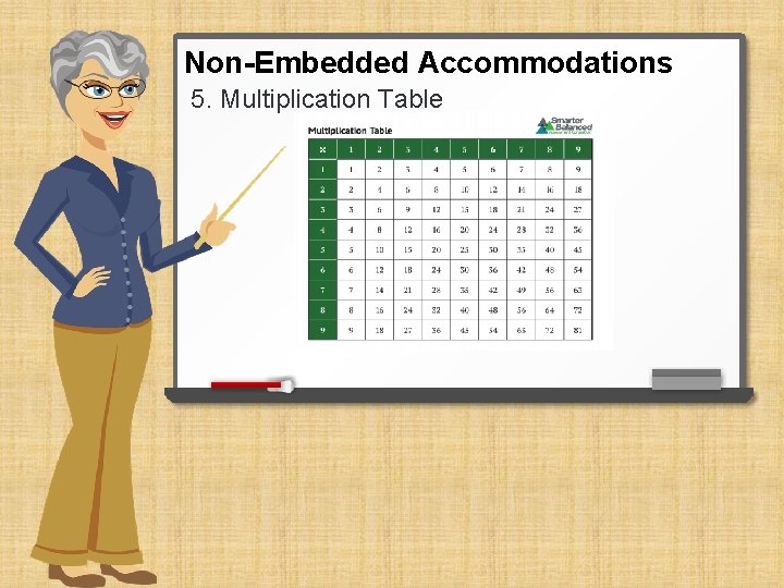 Non-Embedded Accommodations 5. Multiplication Table 