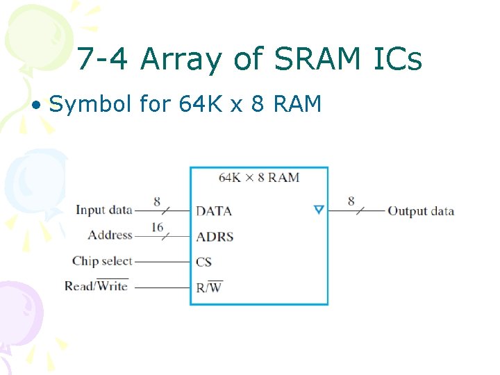 7 -4 Array of SRAM ICs • Symbol for 64 K x 8 RAM