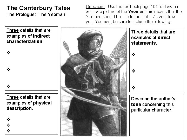 The Canterbury Tales The Prologue: The Yeoman Directions: Use the textbook page 101 to