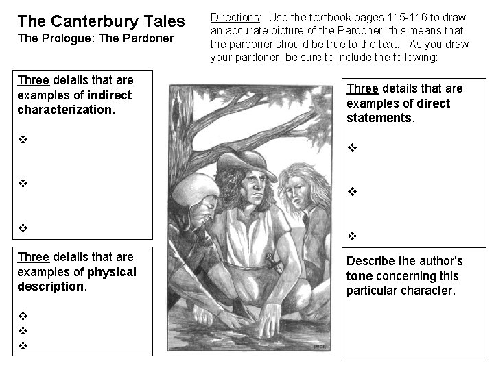The Canterbury Tales The Prologue: The Pardoner Three details that are examples of indirect