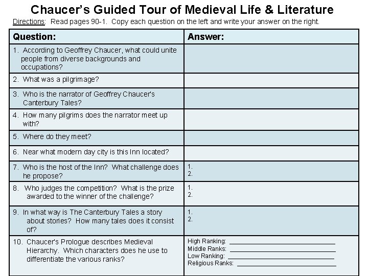 Chaucer’s Guided Tour of Medieval Life & Literature Directions: Read pages 90 -1. Copy