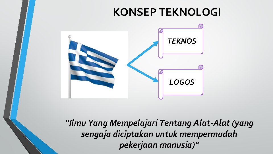 KONSEP TEKNOLOGI TEKNOS LOGOS “Ilmu Yang Mempelajari Tentang Alat-Alat (yang sengaja diciptakan untuk mempermudah