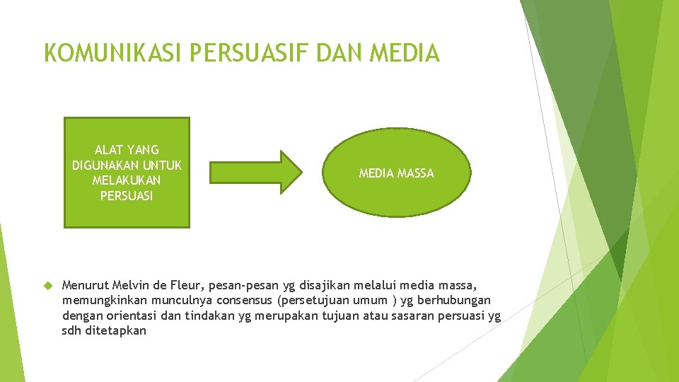 KOMUNIKASI PERSUASIF DAN MEDIA ALAT YANG DIGUNAKAN UNTUK MELAKUKAN PERSUASI MEDIA MASSA Menurut Melvin