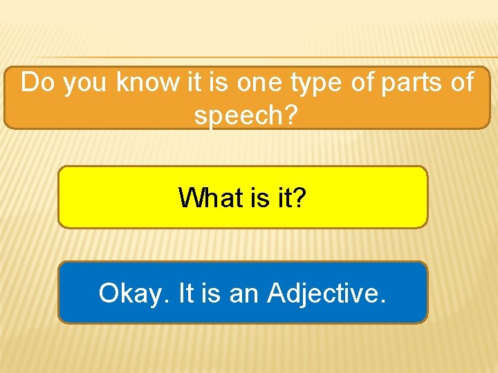 Do you know it is one type of parts of speech? What is it?