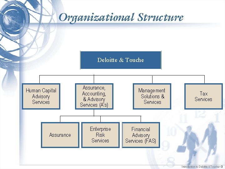 Organizational Structure Deloitte & Touche Human Capital Advisory Services Assurance, Accounting, & Advisory Services