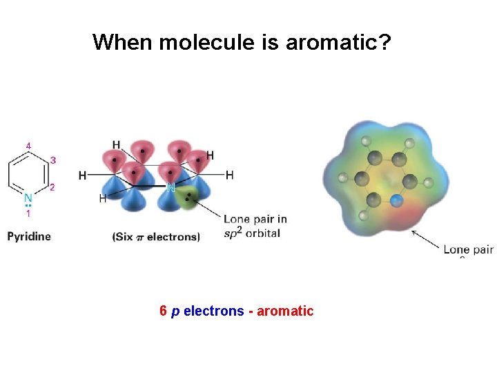 When molecule is aromatic? 6 p electrons - aromatic 