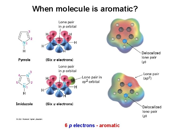 When molecule is aromatic? 6 p electrons - aromatic 