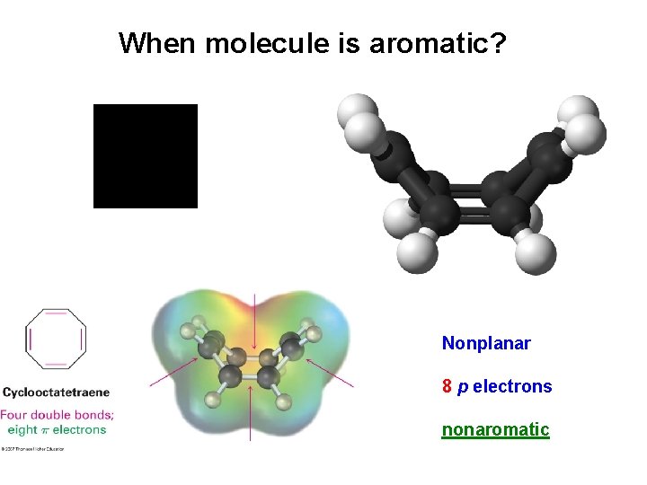 When molecule is aromatic? Nonplanar 8 p electrons nonaromatic 