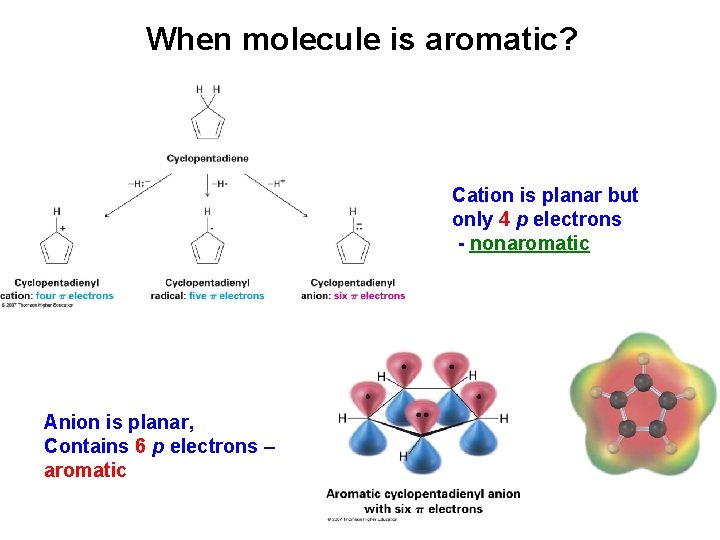 When molecule is aromatic? Cation is planar but only 4 p electrons - nonaromatic