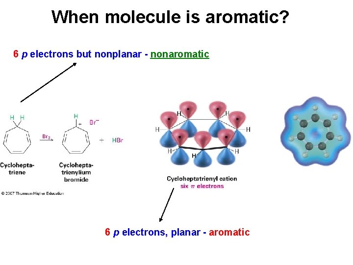 When molecule is aromatic? 6 p electrons but nonplanar - nonaromatic 6 p electrons,