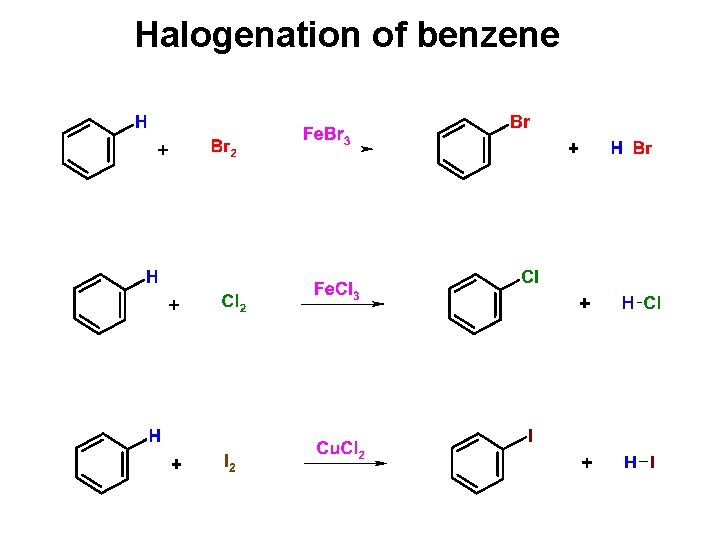 Halogenation of benzene 