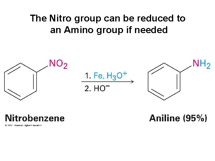 The Nitro group can be reduced to an Amino group if needed 