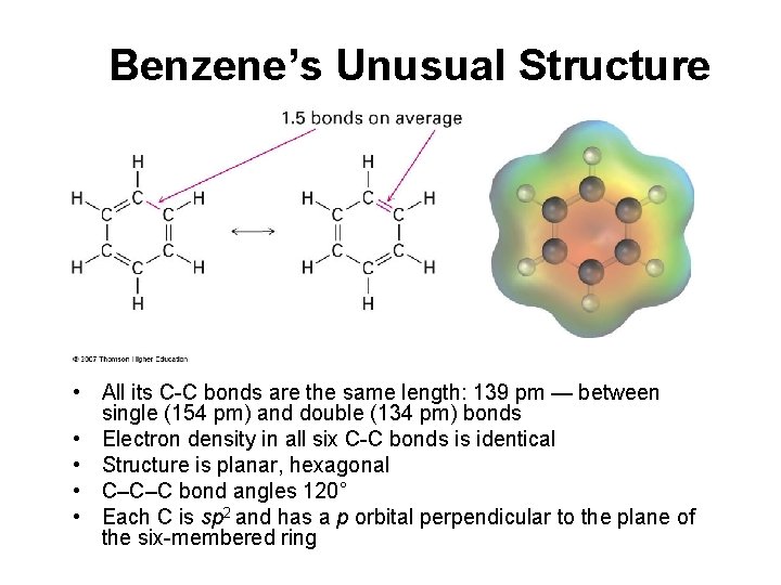 Benzene’s Unusual Structure • All its C-C bonds are the same length: 139 pm