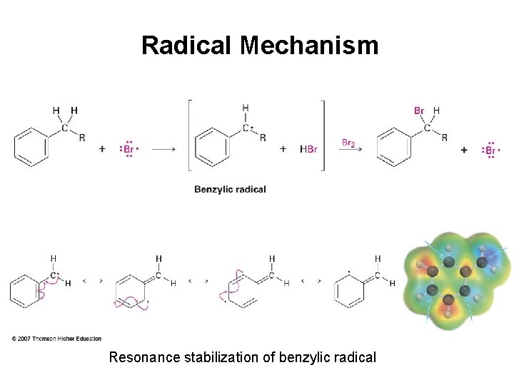 Radical Mechanism Resonance stabilization of benzylic radical 