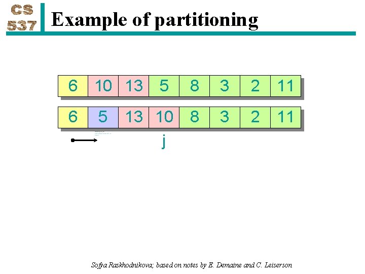 Example of partitioning 6 10 13 6 5 5 8 3 2 11 13