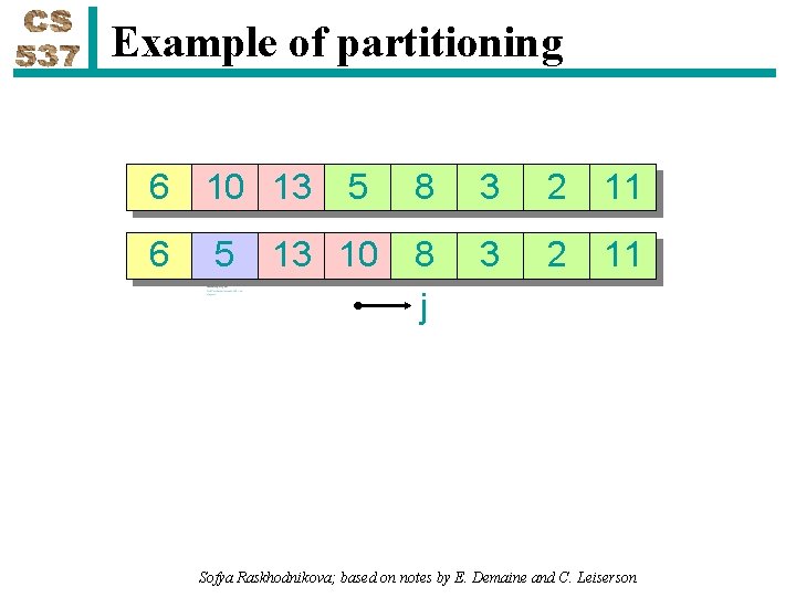 Example of partitioning 6 10 13 6 5 5 8 3 2 11 13