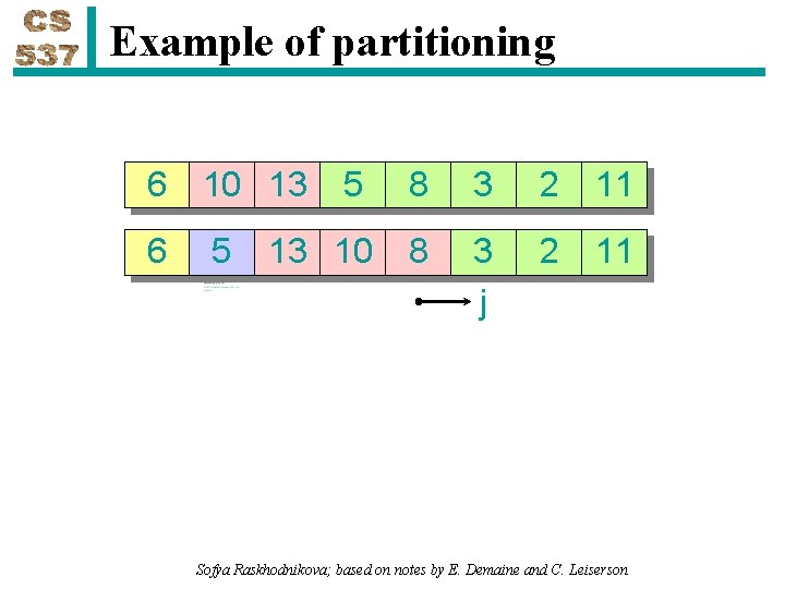 Example of partitioning 6 10 13 6 5 5 8 3 2 11 13
