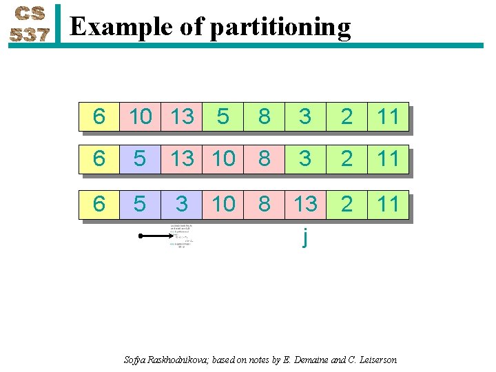 Example of partitioning 6 10 13 5 8 3 2 11 6 5 13