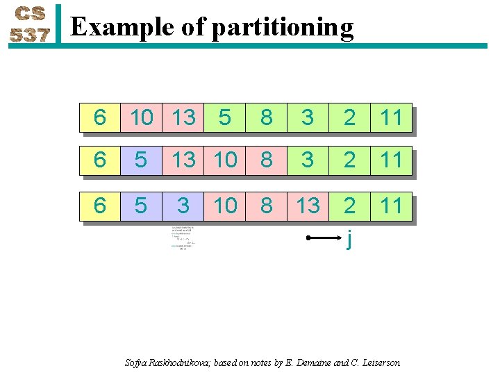 Example of partitioning 6 10 13 5 8 3 2 11 6 5 13