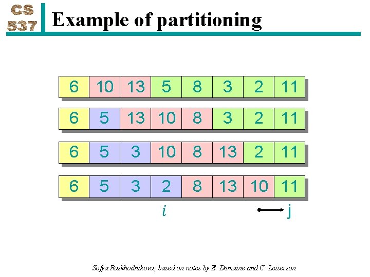 Example of partitioning 6 10 13 5 8 3 2 11 6 5 13