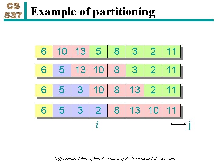 Example of partitioning 6 10 13 5 8 3 2 11 6 5 13