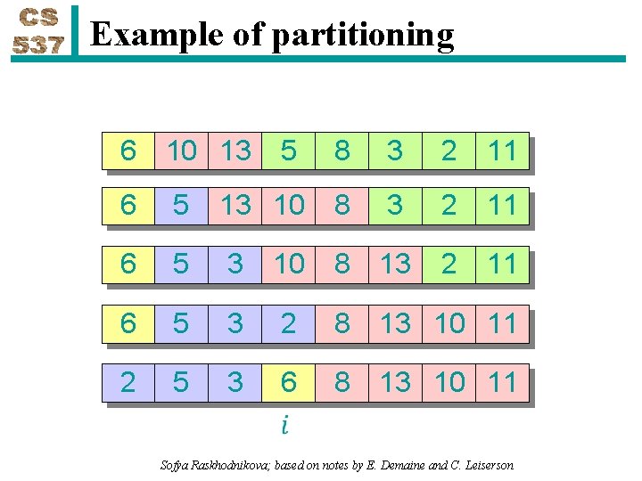 Example of partitioning 6 10 13 5 8 3 2 11 6 5 13