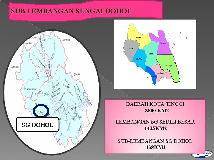 SUB LEMBANGAN SUNGAI DOHOL DAERAH KOTA TINGGI 3500 KM 2 SG DOHOL LEMBANGAN SG