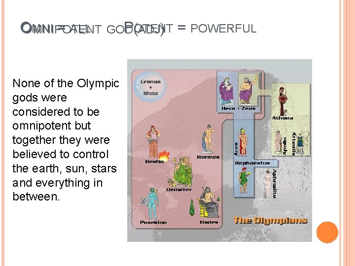 OMNI = ALL GOD P(OTENT MNIPOTENT ADJ) = POWERFUL None of the Olympic gods