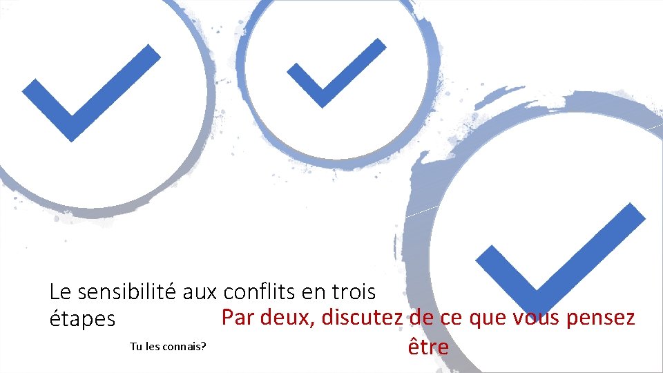 Le sensibilité aux conflits en trois Par deux, discutez de ce que vous pensez