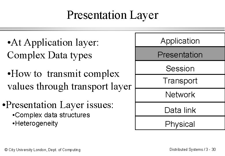 Presentation Layer • At Application layer: Complex Data types • How to transmit complex
