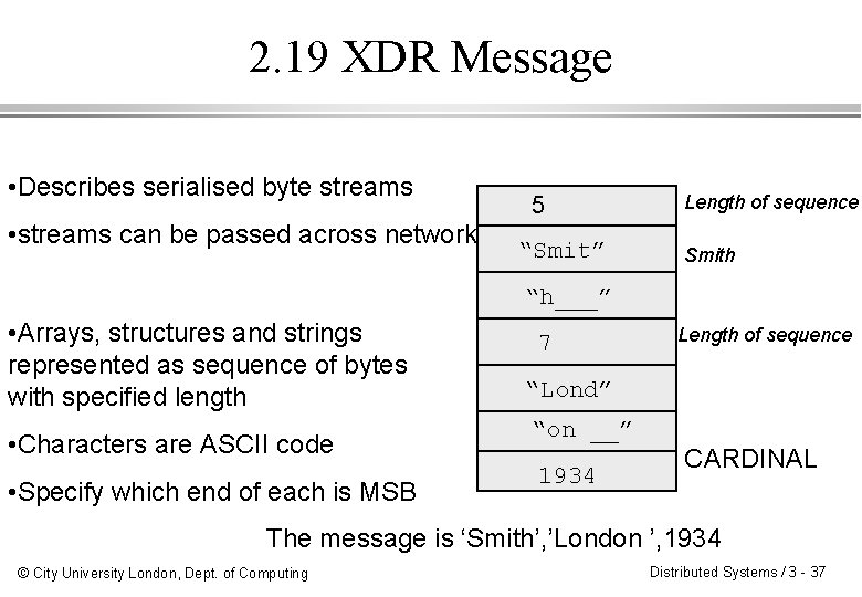 2. 19 XDR Message • Describes serialised byte streams • streams can be passed