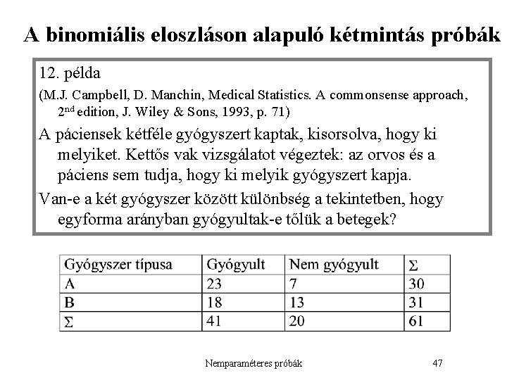 A binomiális eloszláson alapuló kétmintás próbák 12. példa (M. J. Campbell, D. Manchin, Medical