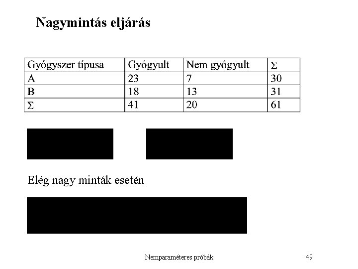 Nagymintás eljárás Elég nagy minták esetén Nemparaméteres próbák 49 