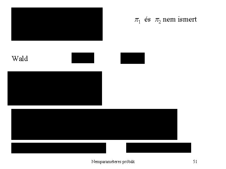  1 és 2 nem ismert Wald Nemparaméteres próbák 51 