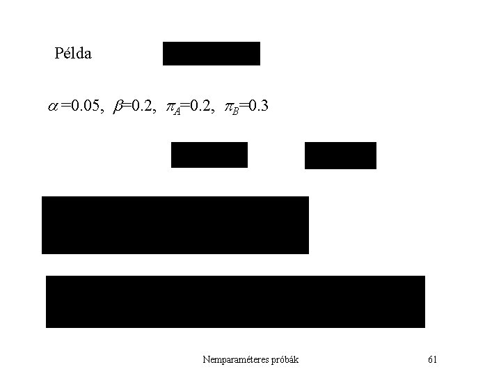 Példa =0. 05, =0. 2, A=0. 2, B=0. 3 Nemparaméteres próbák 61 