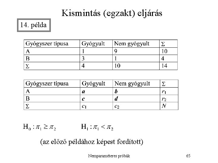 Kismintás (egzakt) eljárás 14. példa (az előző példához képest fordított) Nemparaméteres próbák 65 